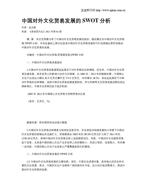 中国对外文化贸易发展的SWOT分析