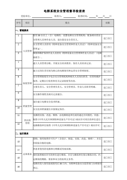 电梯系统安全管理督导检查表(最新完整版)