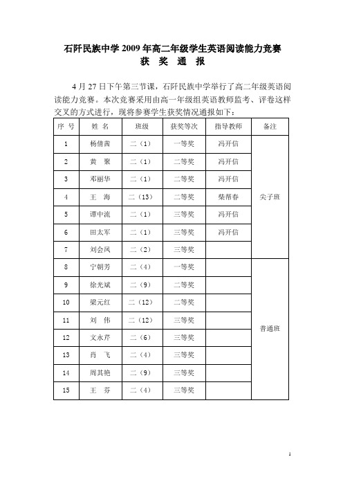 石阡民族中学2009年高二年级学生英语阅读能力竞赛