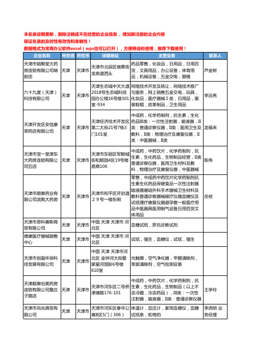 2020新版天津市试纸工商企业公司名录名单黄页大全29家