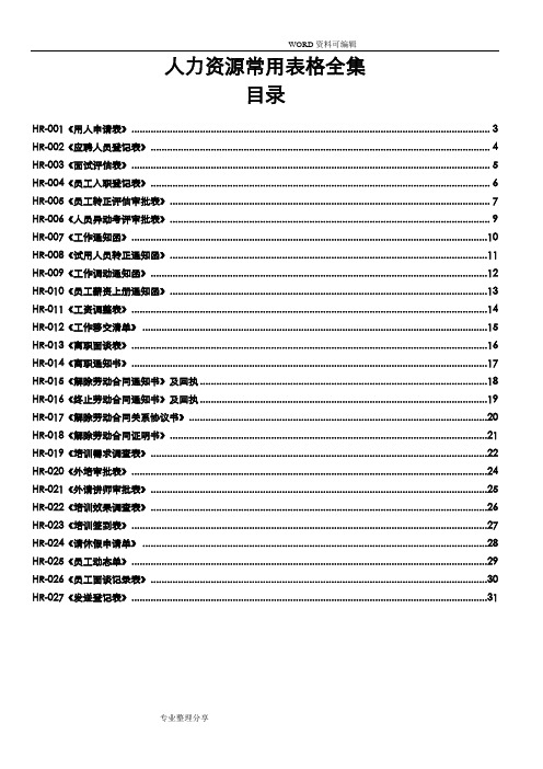 人事部常用表格全集