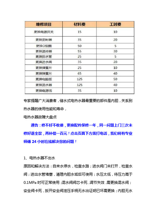 北京史密斯热水器维修