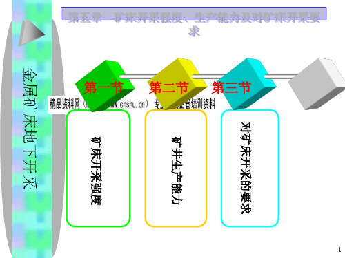 金属矿床地下开采技巧讲义