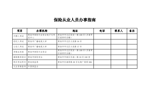 关于评选2019届优秀毕业生的通知 .doc