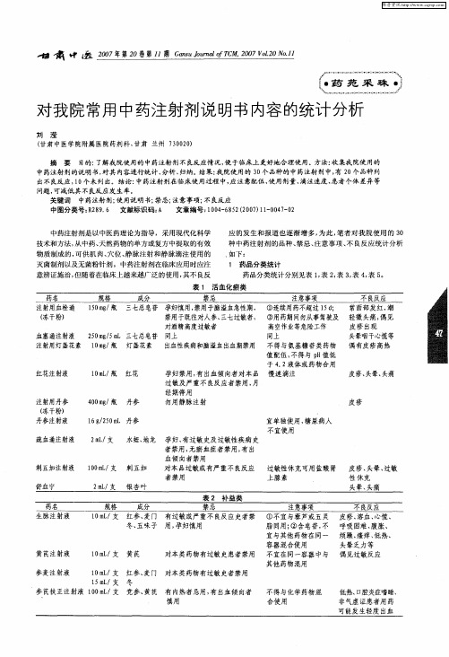 对我院常用中药注射剂说明书内容的统计分析