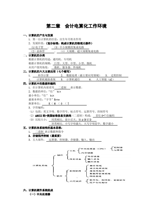 电算化第二章讲义和强化练习题