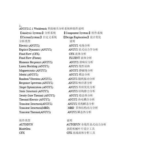 ANSYS-Workbench菜单中英文对照