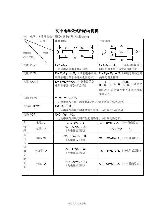 初中电学公式归纳与简析--练习及答案