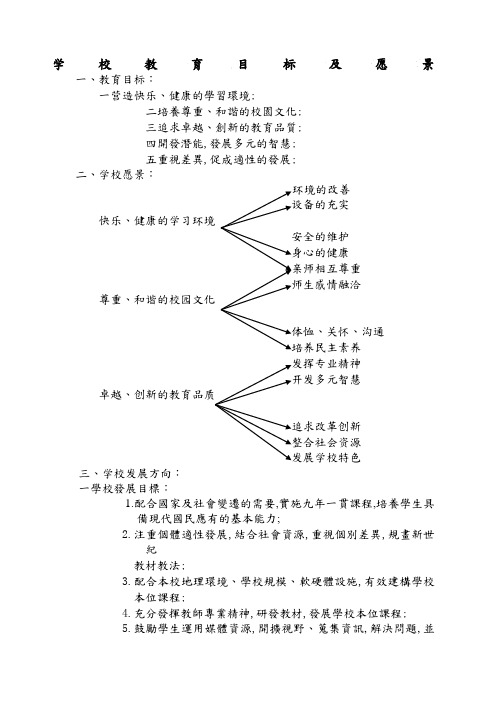 学校教育目标及愿景