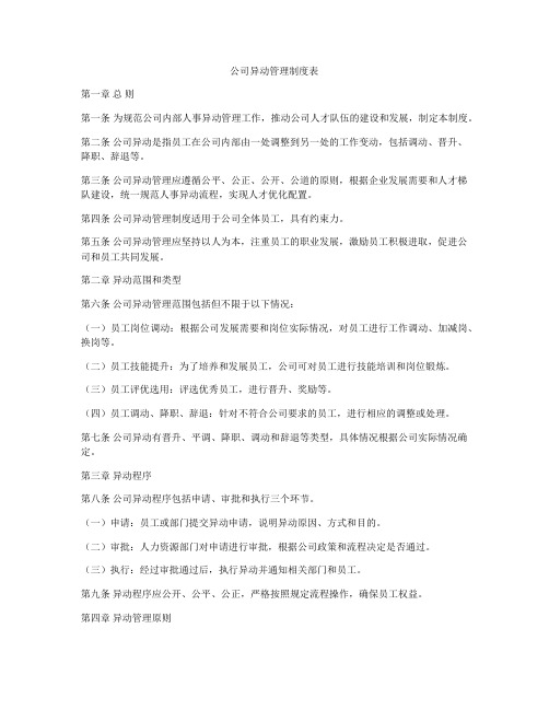 公司异动管理制度表