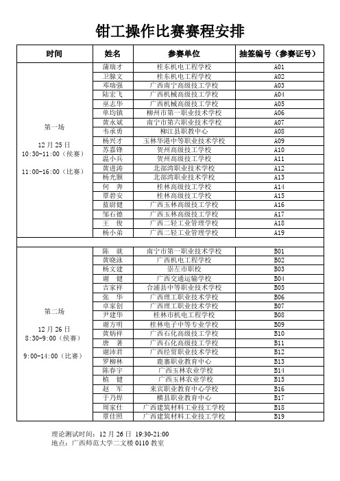 钳工操作比赛赛程安排