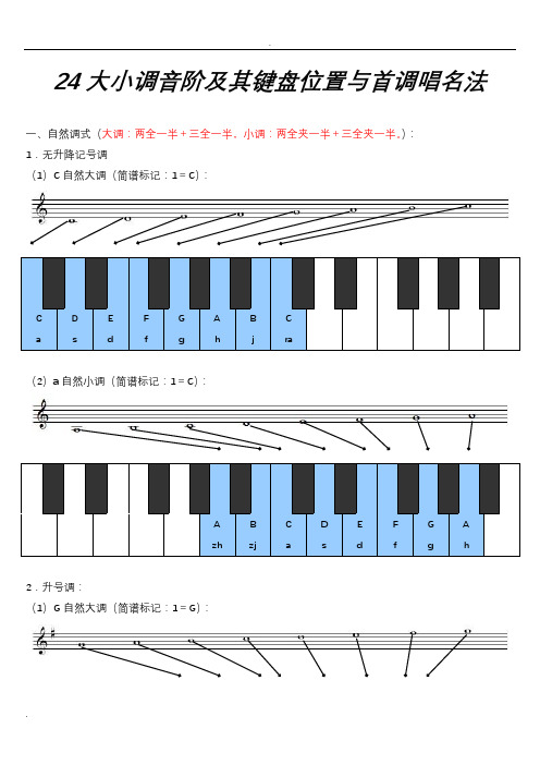 24大小调音阶及其键盘位置与首调唱名法