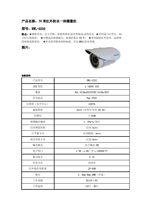 监控产品详细介绍