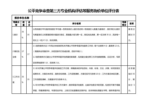 公平竞争审查第三方专业机构评估等服务询价单位评分表