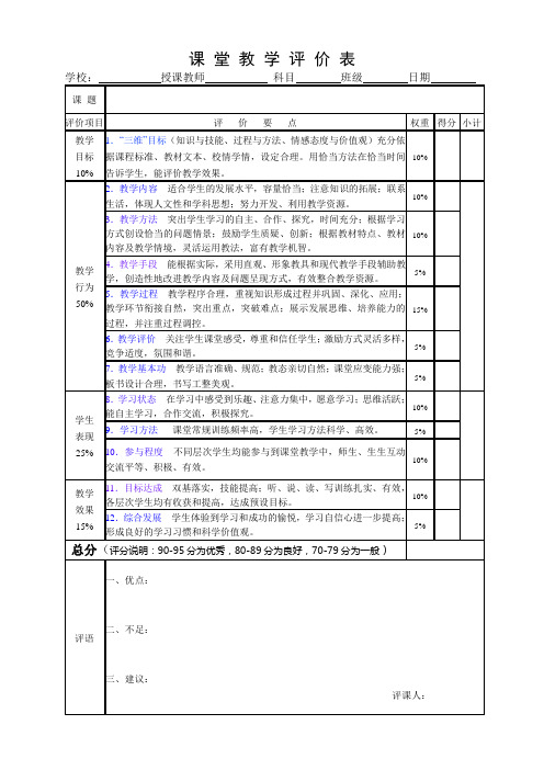 最新义务教育公开课大赛初中语文音乐课堂教学评价评分参考标准