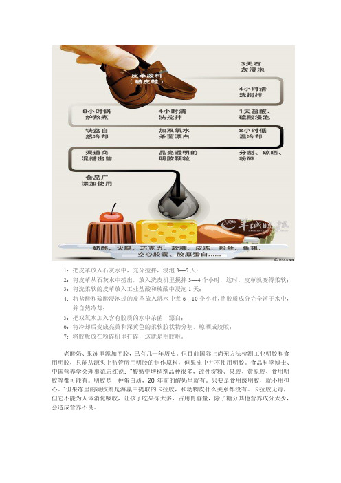 皮革废料转变成明胶的过程