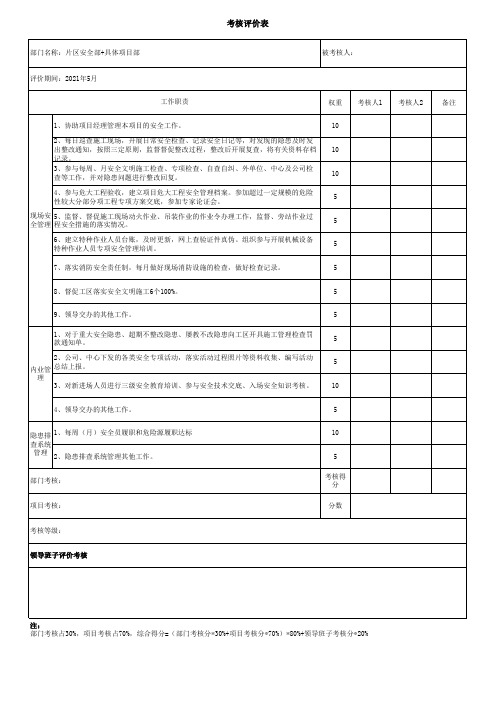 安全部个人+部门月度考核表