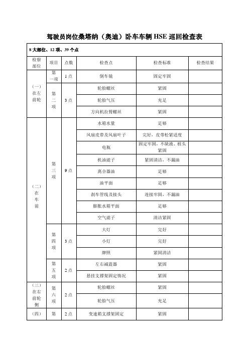 驾驶员岗尼桑塔纳(奥迪)卧车车辆HSE巡回检查表4