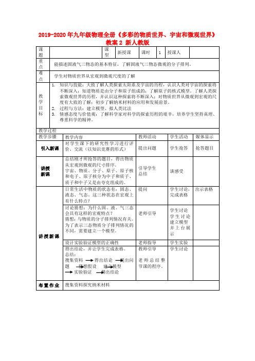 2019-2020年九年级物理全册《多彩的物质世界、宇宙和微观世界》教案2 新人教版