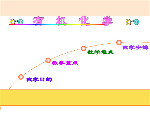 有机化学杂环化合物(药学专业)