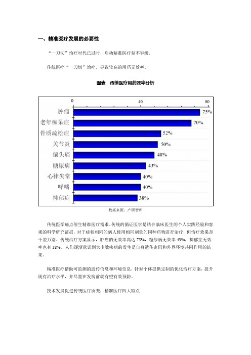 精准医疗发展的必要性及实施步骤