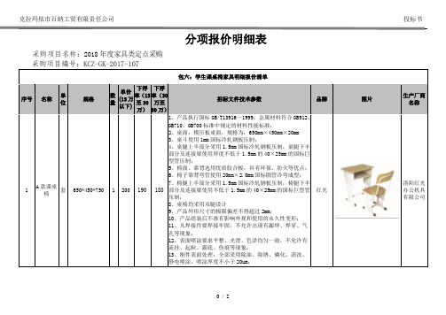 分项报价明细表