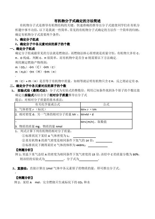 有机物分子式计算专题