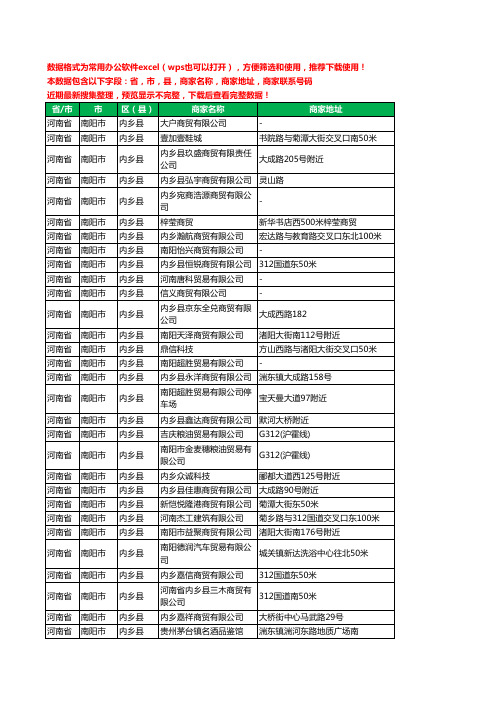 2020新版河南省南阳市内乡县贸易有限公司工商企业公司商家名录名单黄页联系电话号码地址大全54家