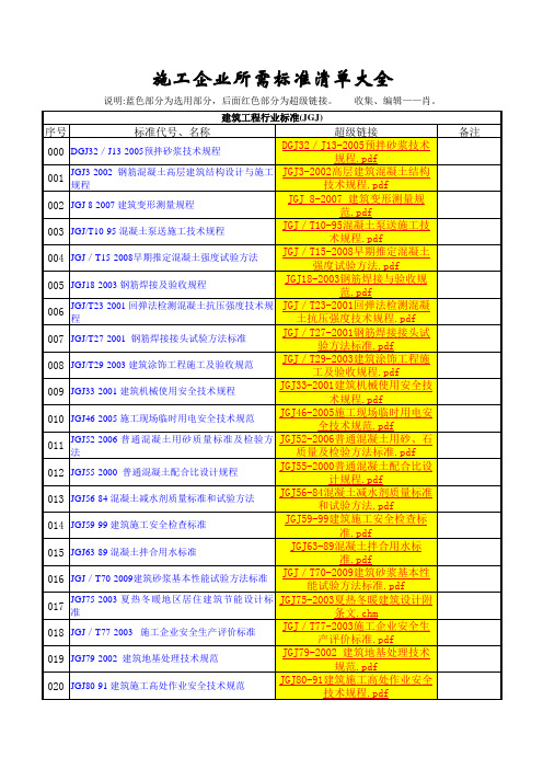 建设工程规范大全