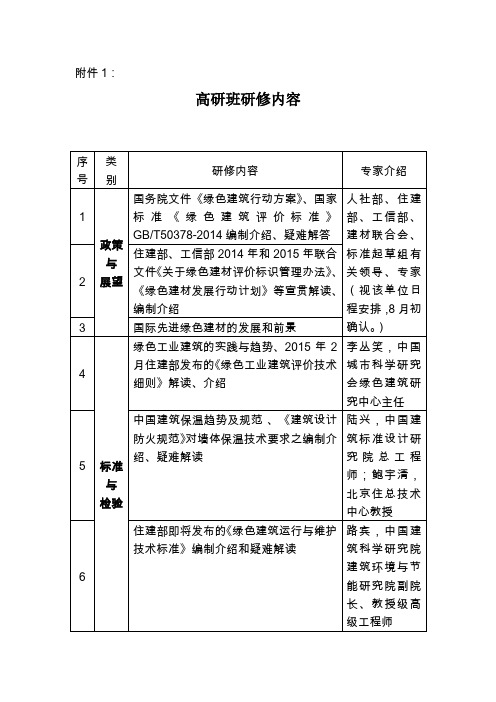 国家专业技术人才知识更新工程