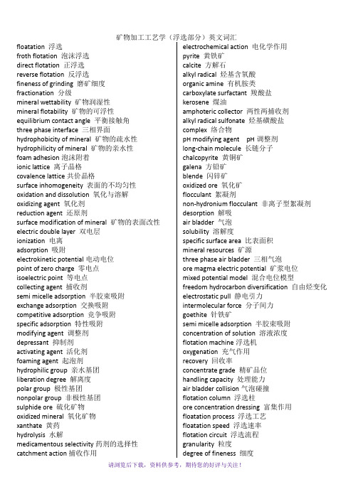 矿物加工工程专业英语词汇