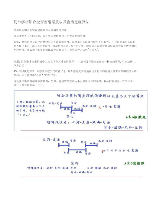 简单解析铝合金窗窗扇摆放以及窗扇宽度算法