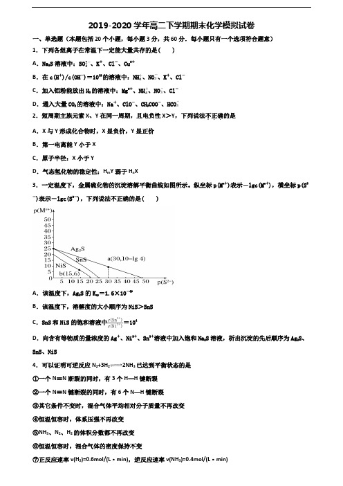 河南省名校2020年高二化学下学期期末质量跟踪监视试题