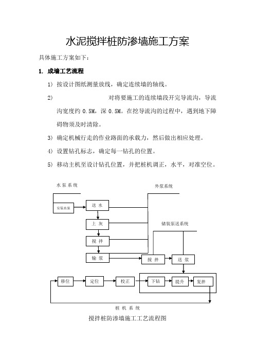 水泥搅拌桩防渗墙施工方案