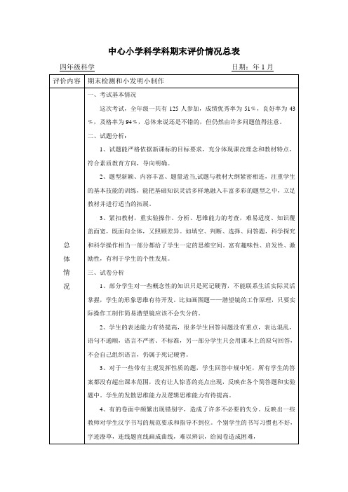 中心小学4-6年级科学科评价总表