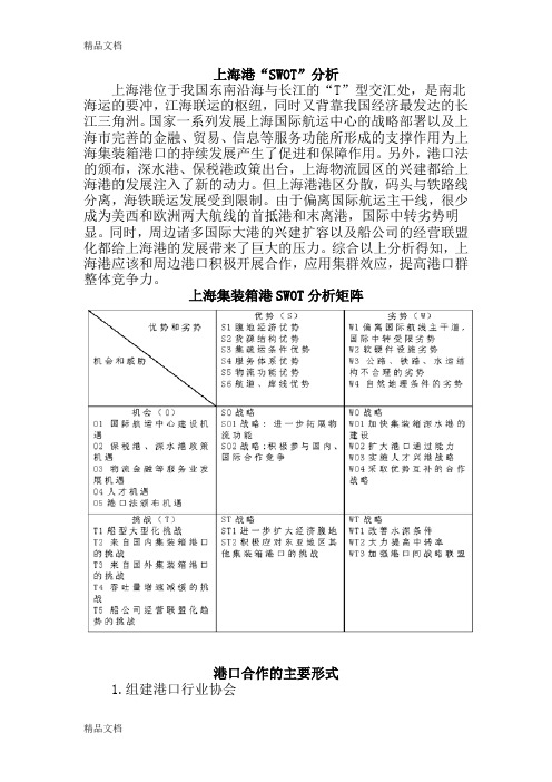 上海港的SWOT分析知识讲解