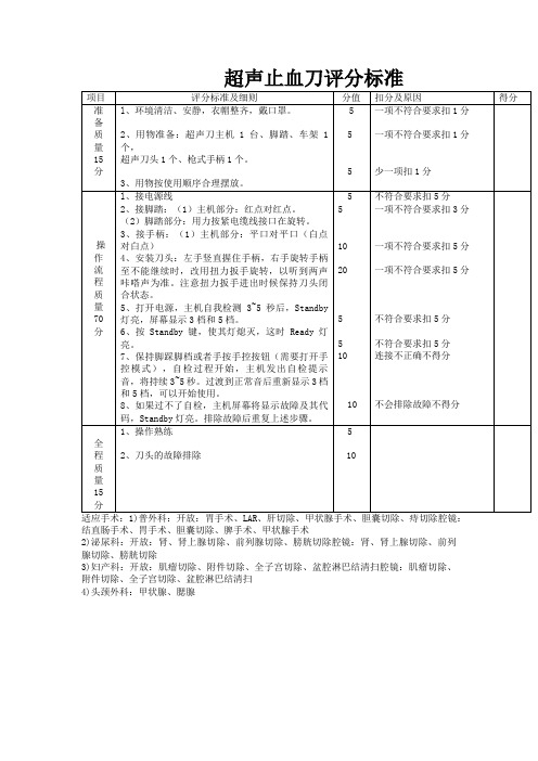 超声止血刀评分标准