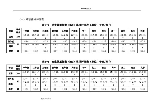 国家体质测试评分标准