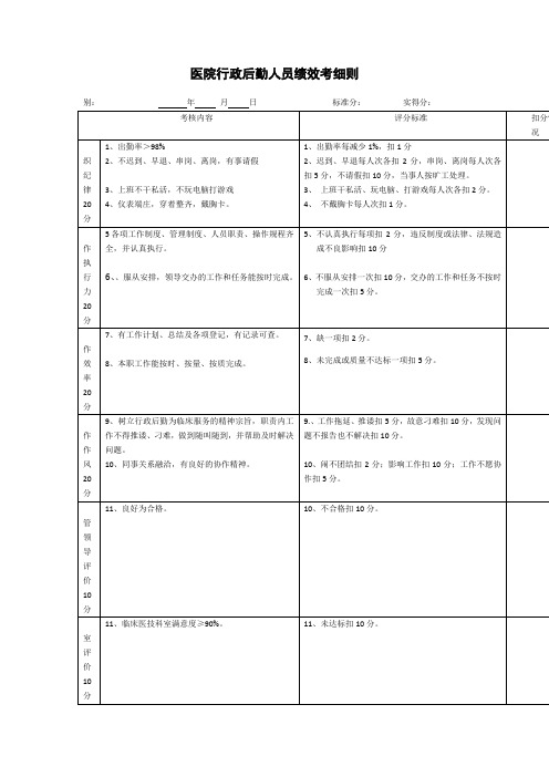 医院行政后勤人员绩效考细则