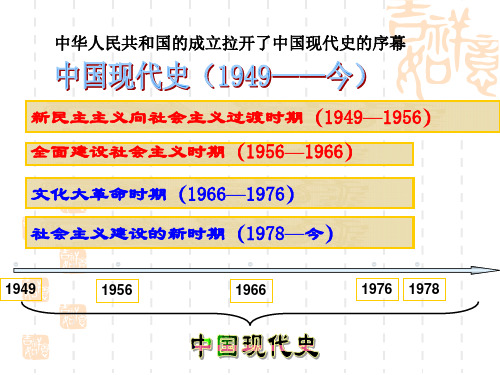 八年级下册期中考试复习课件