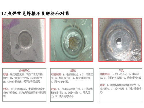 点焊和气体保护焊常见焊接不良缺陷解析和对策