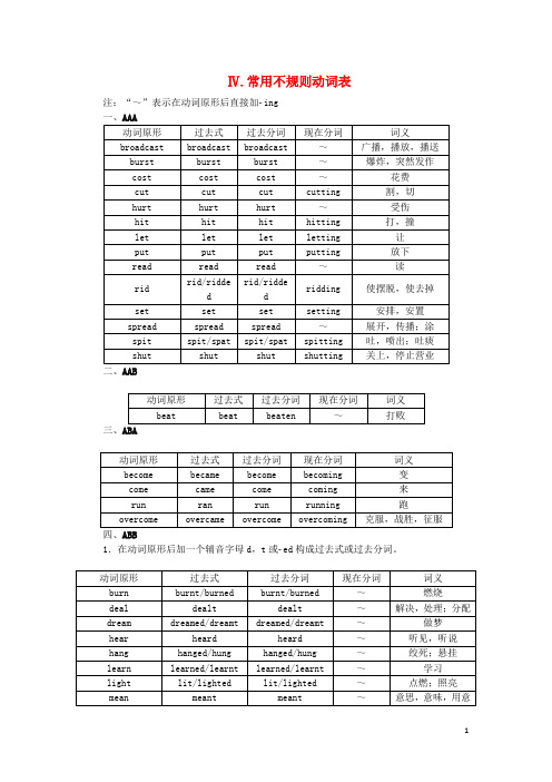 高考英语二轮复习 第二部分 考前冲刺30天 附录Ⅳ 常用不规则动词表