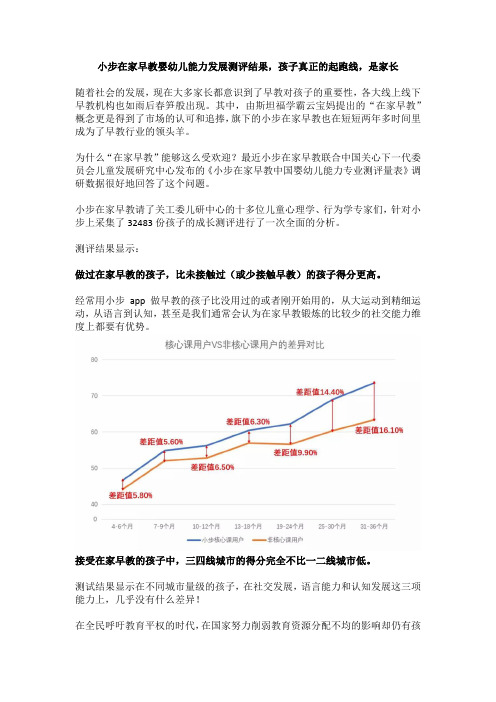 小步在家早教婴幼儿能力发展测评结果,孩子真正的起跑线,是家长