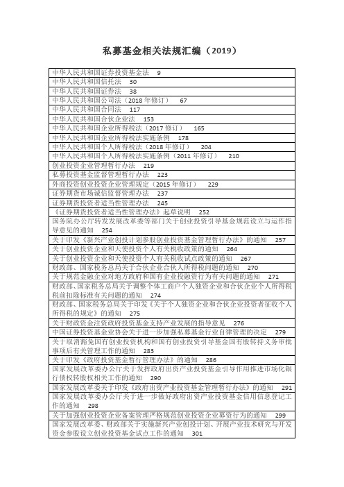 私募基金相关法规汇编