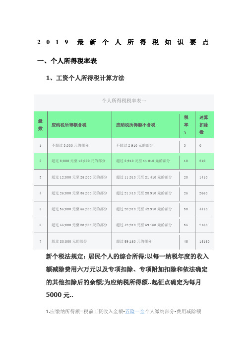 个人所得税知识要点