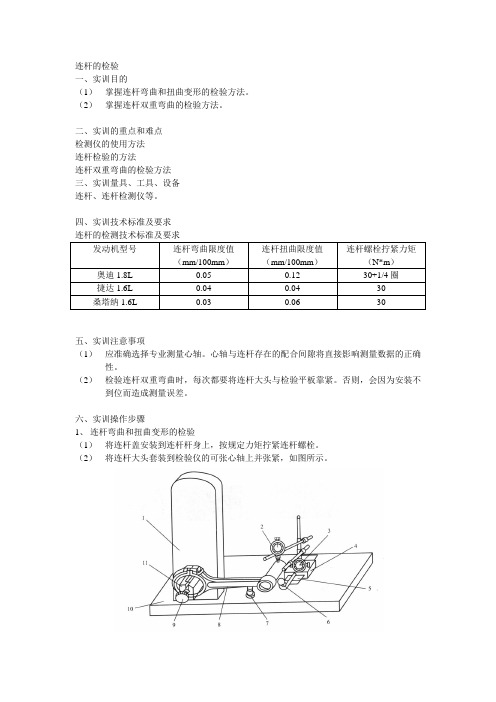 连杆的检验