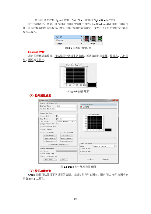 第八讲 图表控件