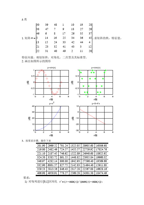 MATLAB习题与答案详解