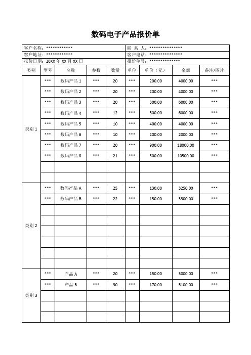 数码电子产品报价表docx(Word文档可编辑)