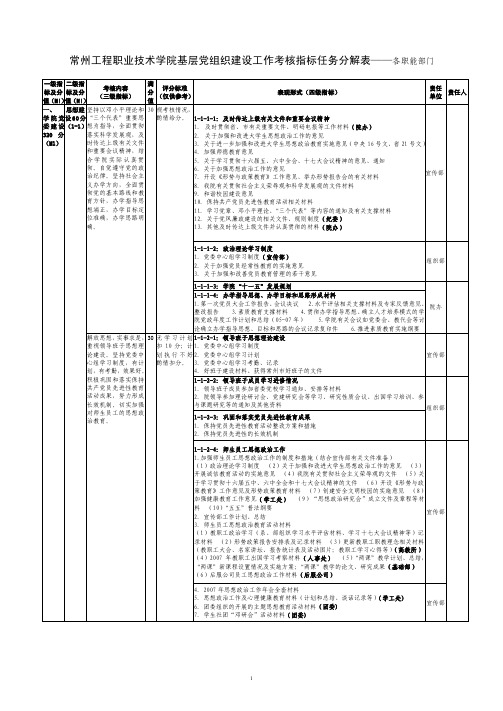 常州工程职业技术学院基层党组织建设工作考核指标任务分解